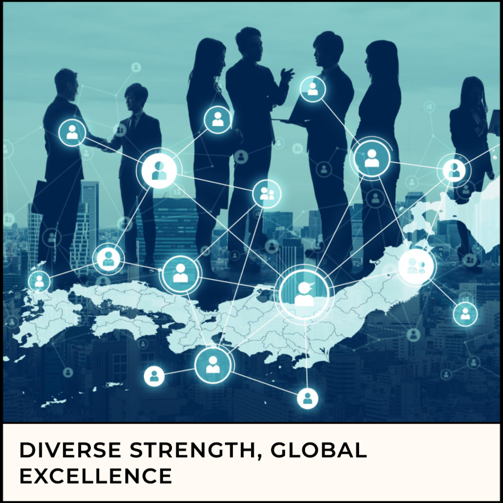 Celebrating Diversity & Global Excellence at Americorp International!